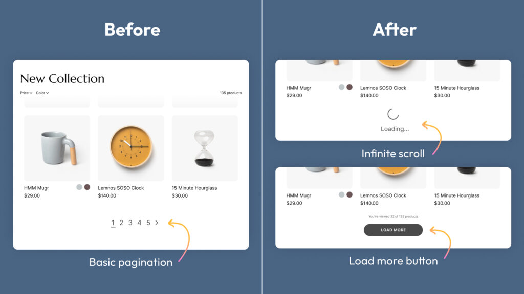 before after infinite scroll